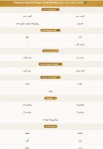 غذای خشک توله سگ مونلو Monello Premium Special Small - Image 3