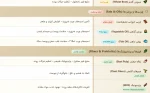 غذا خشک سگ مونلو بالغ نژاد پر انرژی با طعم گوشت