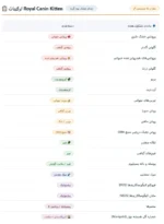غذای خشک گربه رویال کنین کیتن