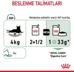 Royal Canin Digest Sensitive