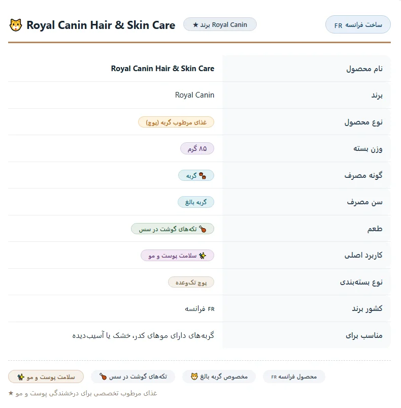 پوچ گربه رویال کنین هیر اند اسکین