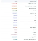 پوچ بچه گربه رویال کنین کیتن