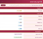 سنسوری تیست رویال کنین