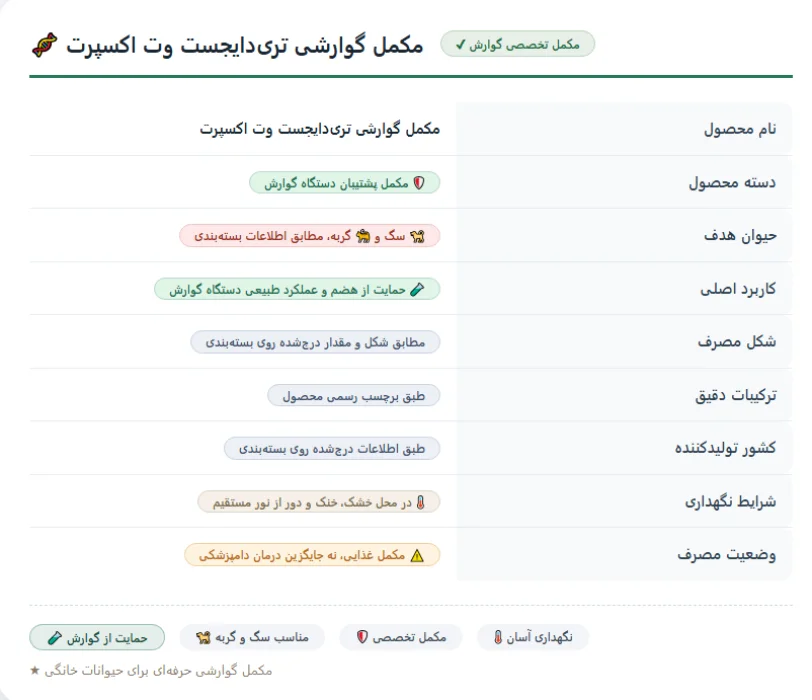 مکمل گوارشی تری‌ دایجست وت اکسپرت